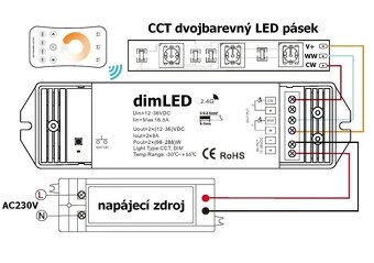 PredámDimLED stmievač 0/1-10V DimLED stmiev (použitý) - 2