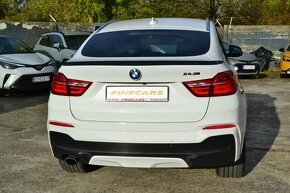 Predám BMW X4 - 2