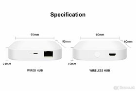 Inteligentné wifi zásuvky + Zigbee Gateway JMWZG1 - 2