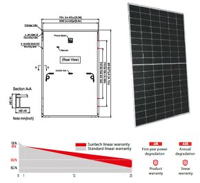 Panel fotovoltaický Suntech STP 400S-C54/Umhm - 2