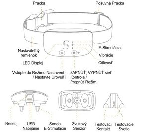 Elektrický obojok proti štekaniu PROFI - 2