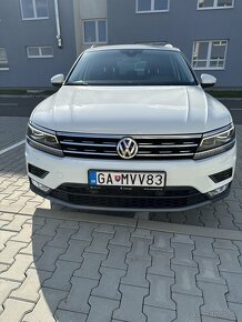 Volkswagen Tiguan 2.0 TDi  110kw (diesel) - 2