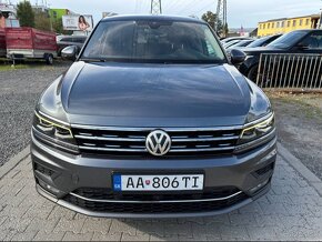 Volkswagen Tiguan Allspace 2.0 TDI SCR  Comfortline DSG - 2