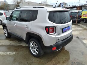 JEEP RENEGADE 2.0 D MULTIJET 4x4 LIMITED - 2