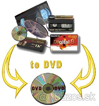 VHS na DVD (USB,HDD) , Strihanie videa,zvuku,pesničiek - 2