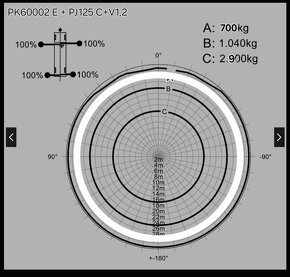 Autodoprava s hydraulickou rukou, naves s hr, dosah až 32m - 2