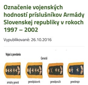 Lipové ratolestí generálov Armády Slovenskej republiky - 2