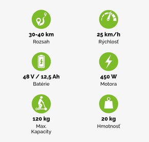 elektro kolobežka MS ENERGY e10 450W - 2