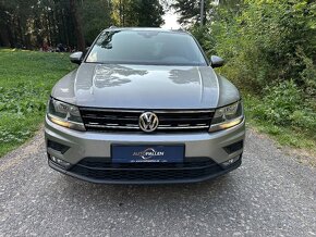 Tiguan 1.5Tsi-RV:2020 - 2