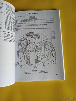 Praga V3S dielenska Katalog ND - 2