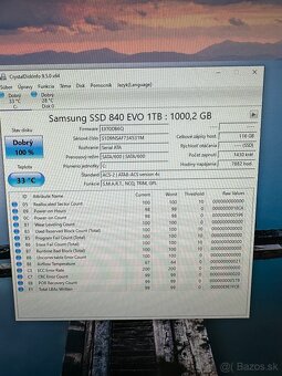 Samsung 870 EVO 1TB Sata 2,5” - 2