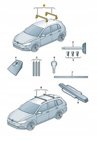VW GOLF VIII STREŠNÝ NOSIČ - 2