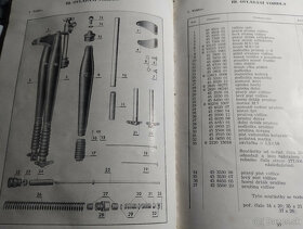 ČZ 125-150C-seznam ND,ČZ 125-175:popis a návod - 2