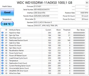 Externý HDD WD / Lacie / Toshiba / Seagate 1 / 1,5 / 2TB - 2