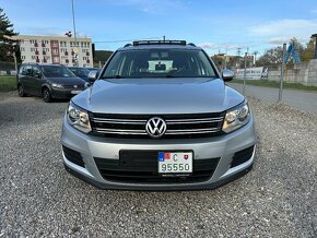 Volkswagen Tiguan 2.0TDI Comfortline - 2