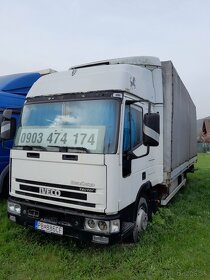 Iveco EuroCargo 75E17 - 2