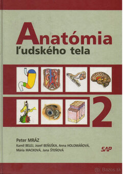 Anatomické atlasy- Čihák 1-3, Mráz 1-2, Thieme, Netter... - 2