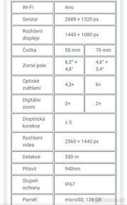 Nocne videnie Pard 008s - 2