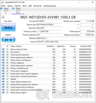 3.5" HDD 1.5TB-1TB-1TB-640GB 13-16 - 2