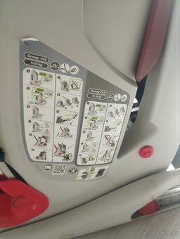 Autosedačka Romer Britax - 2