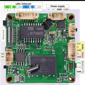 WIFI Kamera _ IMX291 _ low Lux SONY STARVIS - 2