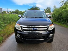 Ford Ranger 2.2 TDCi 150k DoubleCab 4x4 LIMITED A/T - 2