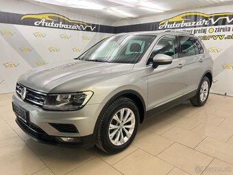 Volkswagen Tiguan 2.0 TDI SCR BMT Comfortline DSG - 2