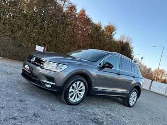 Volkswagen Tiguan 2.0 TDI SCR BMT 4MOTION Highline DSG - 2