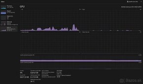 Herný PC AMD Ryzen 5 3600 GTX 1650 SUPER 4GB 500GB SSD - 2