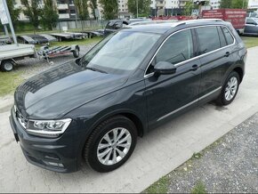 Volkswagen Tiguan 2.0 TDI SCR BMT Edition Comfortline DSG - 2