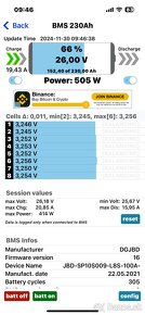 Predám 6kWh Lifepo4 batériu 24V 230Ah komplet s BMS ako nová - 2