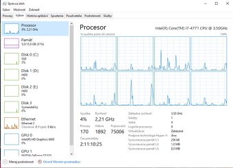 Predám procesor Intel Core i7-4771 CPU 3,50Ghz - 2