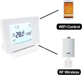 Bezdrátový programovatelný termostat Beok BOT306RF-WIFI - 2