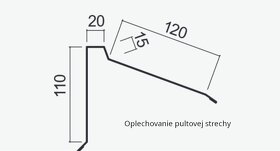 Zostatkový materiál Ruukki - 2