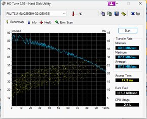 Notebookovy HDD 250GB 2.5" - 2