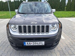 Jeep Renegade  2.0MJT 140K Limited AT9 SR 4WD - 2