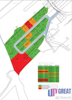 Na  predaj stavebné pozemky v obci TRNOVEC, okr.SKALICA - 2