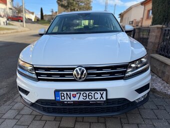 Volkswagen Tiguan 2.0 TDI manual - 2