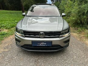 Tiguan 1.5Tsi-RV:11.7.2019--Panorama - 2