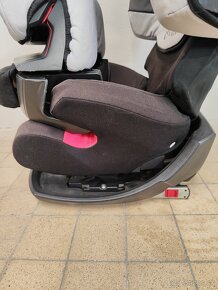 Autosedačka Cybex - 2