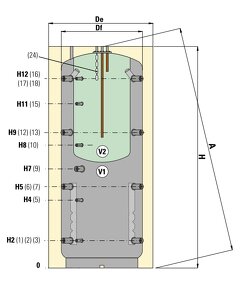 Cordivari MKS1 600L / 146L + - 2