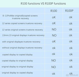 DL R100P - 2