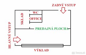 Obchodný Priestor V Blízkosti Polikliniky - 2