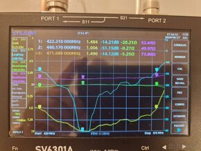 Anténa Clover RHCP 5.8G sma - 2