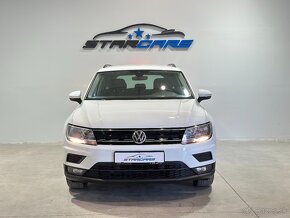 Volkswagen Tiguan 2.0 TDI SCR BMT 4MOTION Comfortline - 2