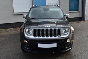 °IIIIIII° JEEP RENEGADE 2.0 nafta 4x4 - 2