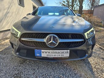 Mercedes-Benz A trieda 180 d /T, Mesačne: 288€ - 2