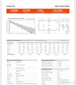 Predám Fotovoltaické panely Aiko Comet 2N 625w - 2