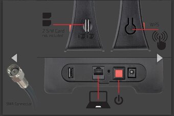 Predám prenosný Wi-Fi router 12V do karavanov - 2