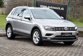 Volkswagen Tiguan 2.0 TDI HIGHLINE VIRTUAL 4X4 SR_DPH - 2